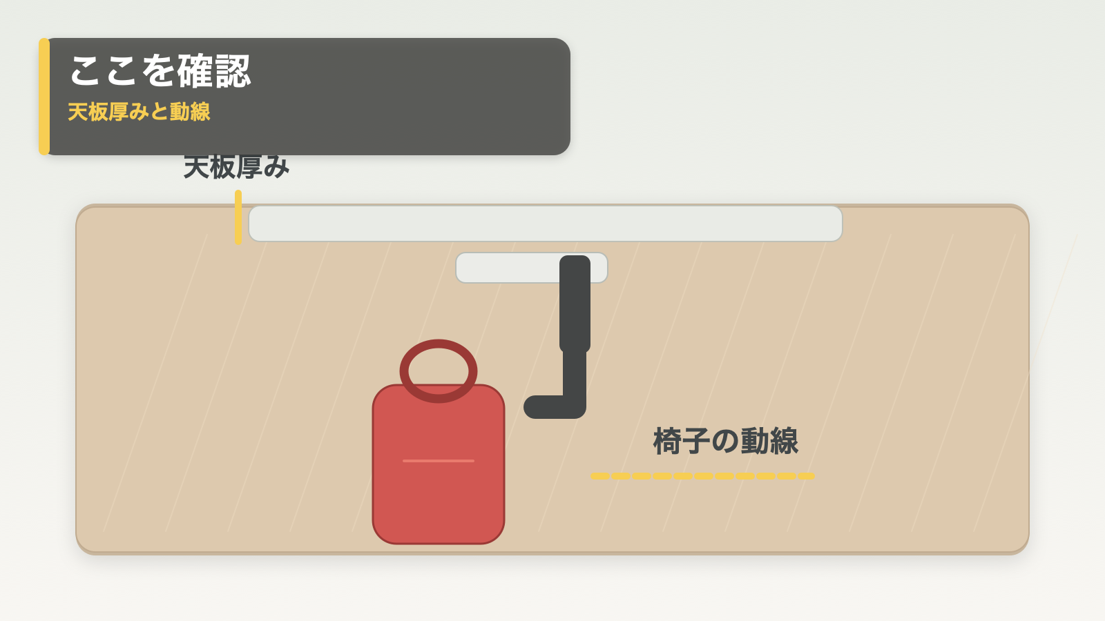 デスク横の収納候補を机の高さと動線に合わせて見直すワークスペース