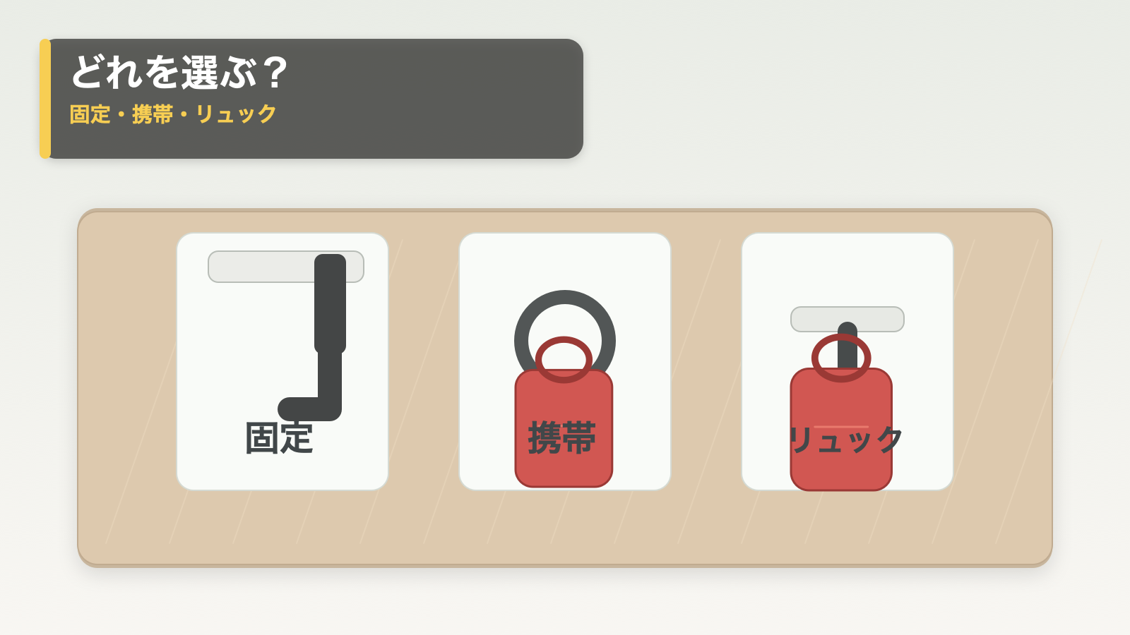 デスク上のスタンドやクランプフックや小物トレーを並べて置き場所を比較する様子